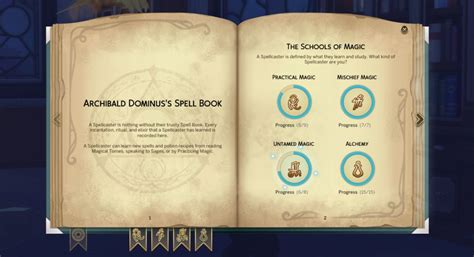 The Enchanter's Arsenal: Essential Tools for Crafting Enchanting Spell Tomes